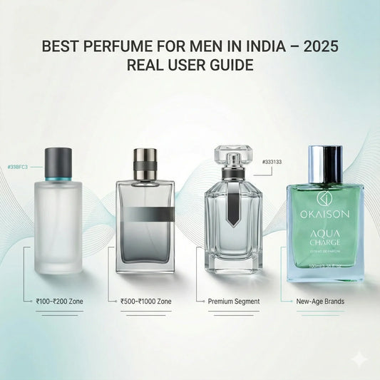 Best Perfumes for Men in India (Under ₹100 to Luxury) – 2025 Guide