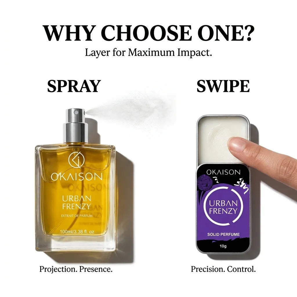 OKAISON Urban Frenzy Power Duo |  Urban Frenzy Body Perfume  +  Urban Frenzy Solid Perfume | Long-Lasting Party & Night Occasion Fragrance Set