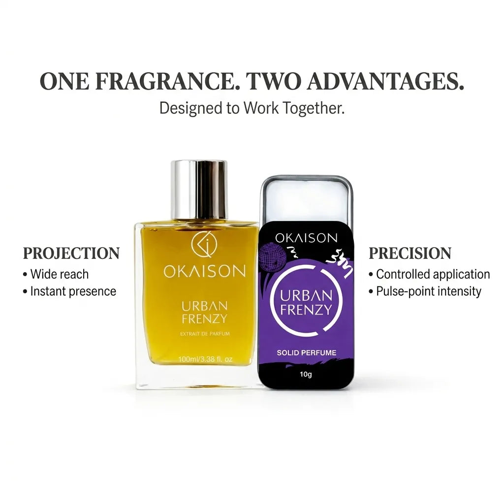 OKAISON Urban Frenzy Power Duo |  Urban Frenzy Body Perfume  +  Urban Frenzy Solid Perfume | Long-Lasting Party & Night Occasion Fragrance Set