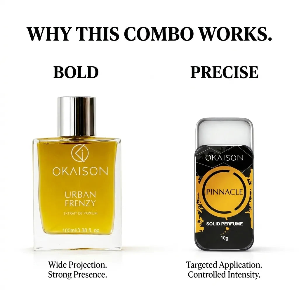 The Statement Set · Urban Frenzy EDP + Pinnacle Solid Perfume