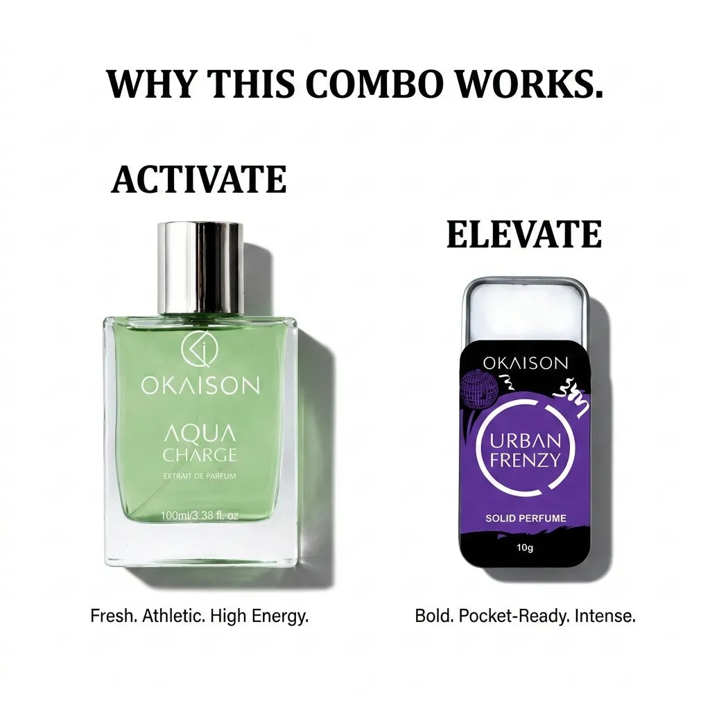 OKAISON Fresh & Fierce Perfume Duo | Aqua Charge Body Perfume + Urban Frenzy Solid Perfume | Long-Lasting Active & Night Occasion Fragrance Set