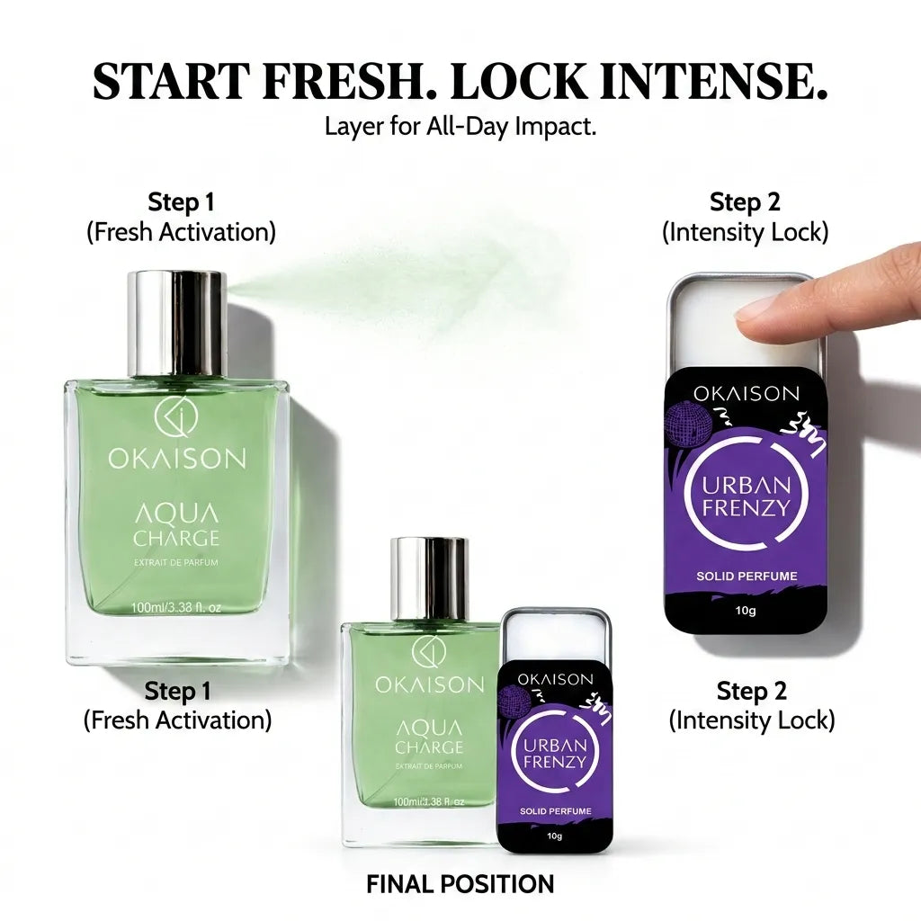 OKAISON Fresh & Fierce Perfume Duo | Aqua Charge Body Perfume + Urban Frenzy Solid Perfume | Long-Lasting Active & Night Occasion Fragrance Set