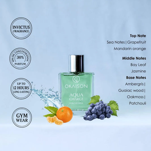 OKAISON AQUA CHARGE|INVICTUS Fragrance|100ml Extrait de parfum| perfume with Invictus.|