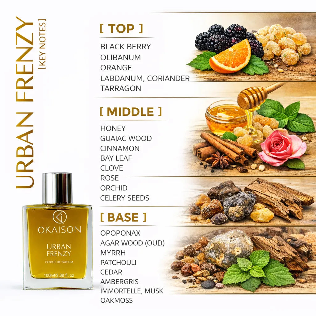 OKAISON URBAN FRENZY| Oud fragrance|100ml Extrait de parfum| perfume with oud|