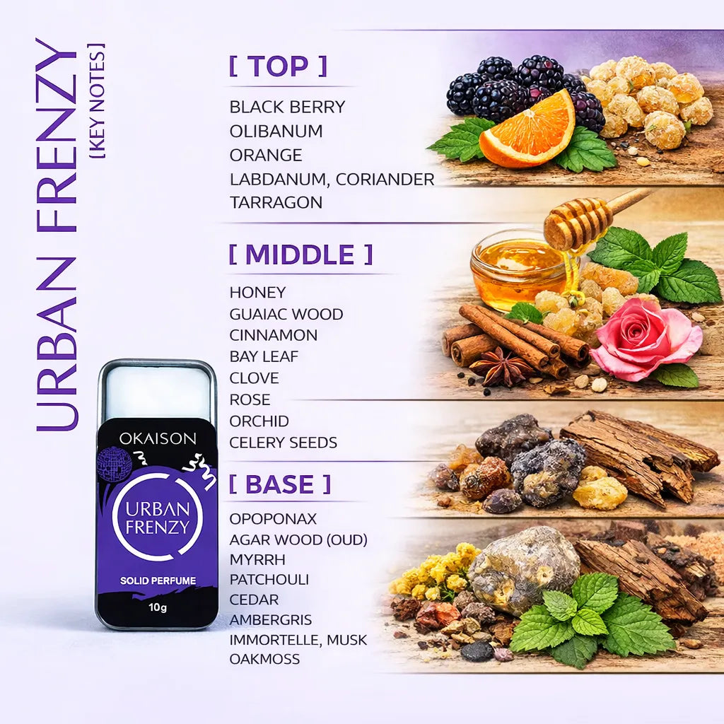 OKAISON URBAN FRENZY| Solid perfume for men & women| perfume with oud|